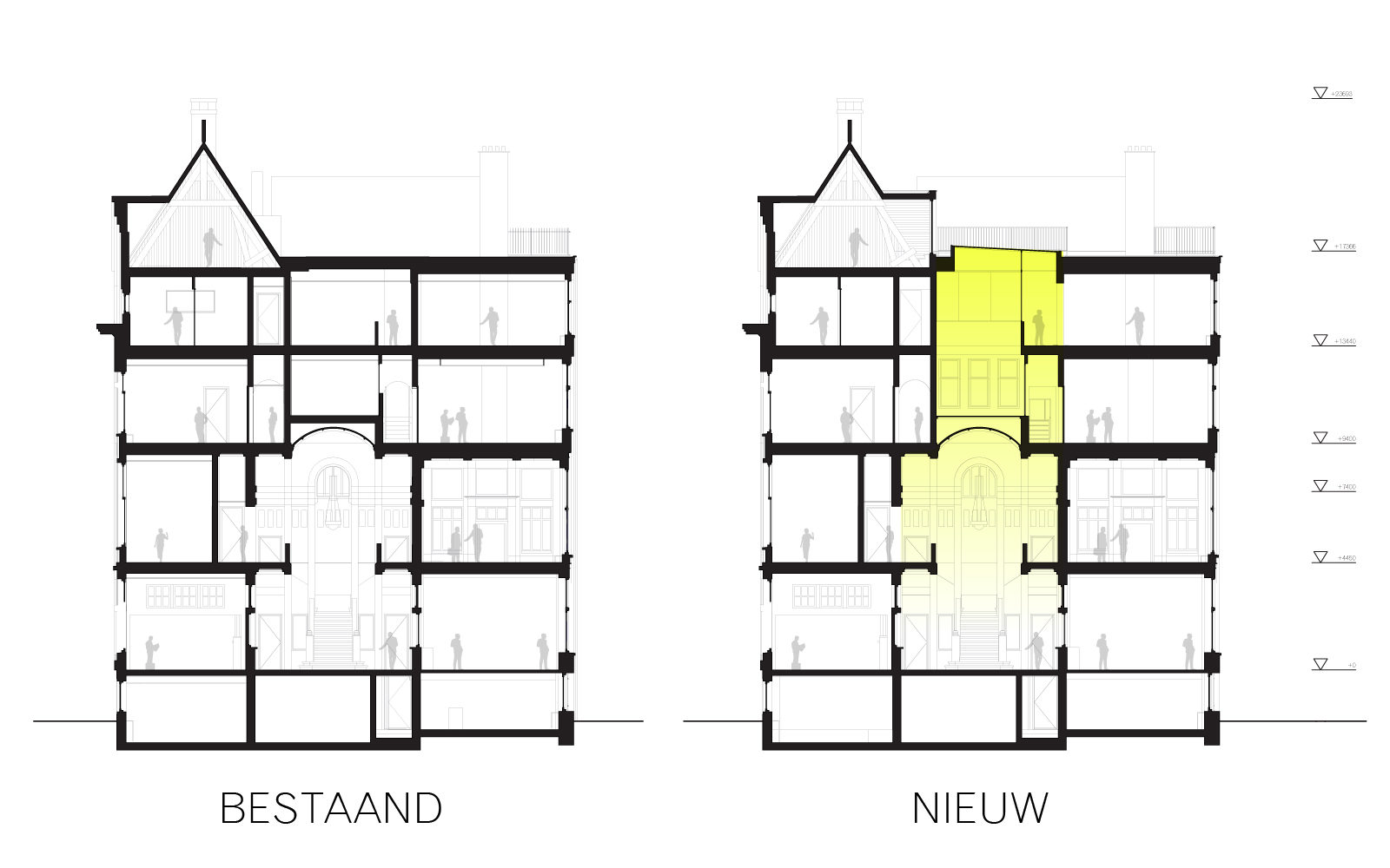 rijksmonument transformatie transformation national monument